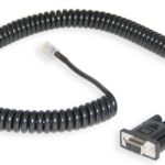JC Global Supply LLC